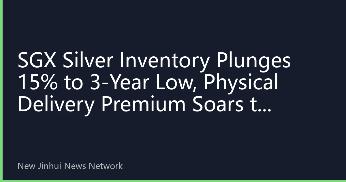 SGX Silver Inventory Plunges 15% to 3-Year Low, Physical Delivery Premium Soars to Record High